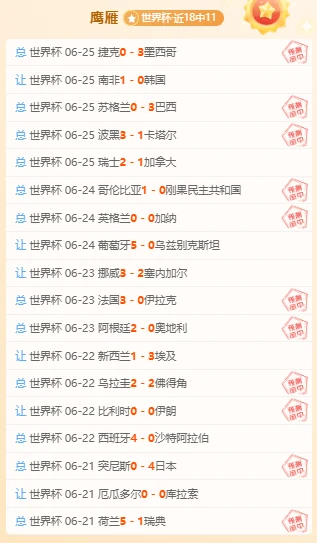 足球世界杯赛事前瞻：法国对阵瑞典，推荐解析